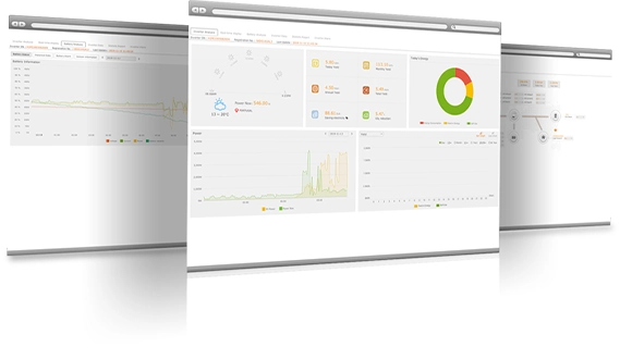 SolaX Cloud Intelligens Monitoring